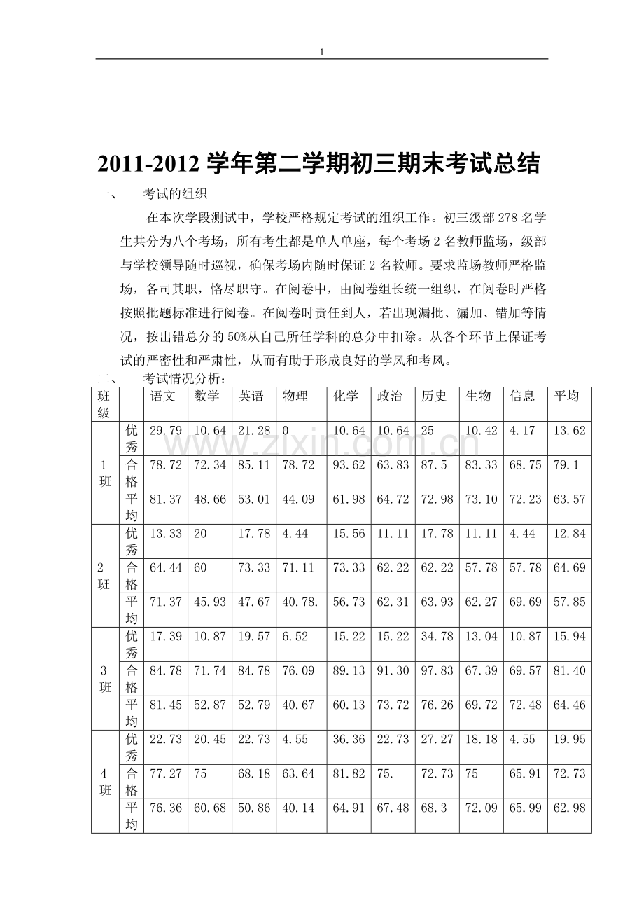 级部期中考试质量分析.doc_第1页