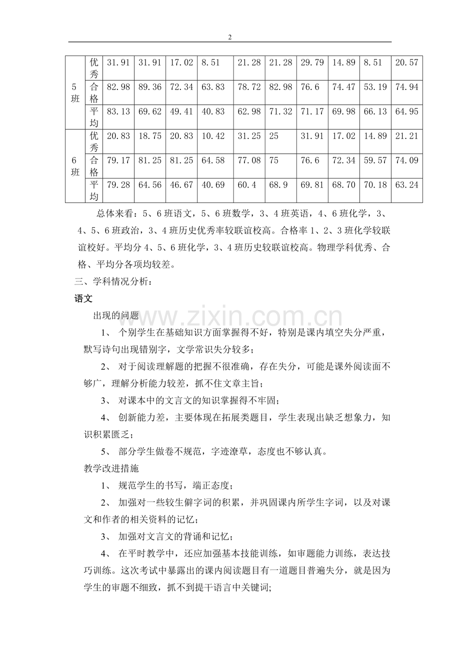 级部期中考试质量分析.doc_第2页