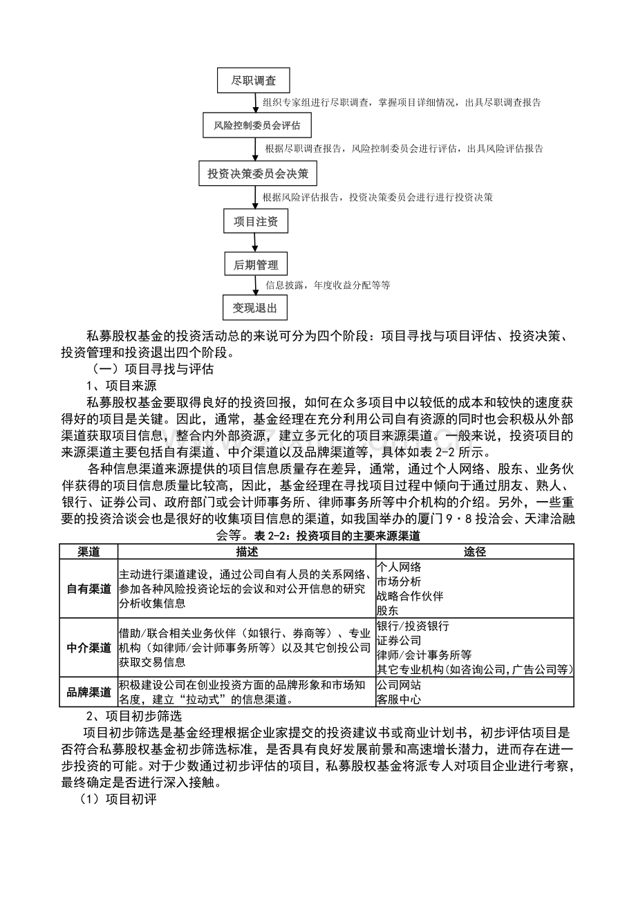 私募基金(有限合伙)设立及运营实施方案.doc_第3页