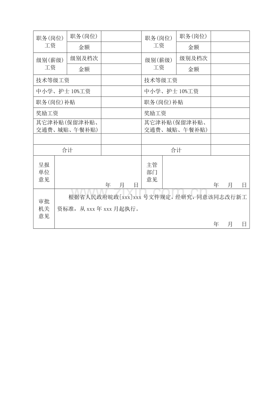 xx机关事业单位工作人员重新确定工资待遇审批表.doc_第2页