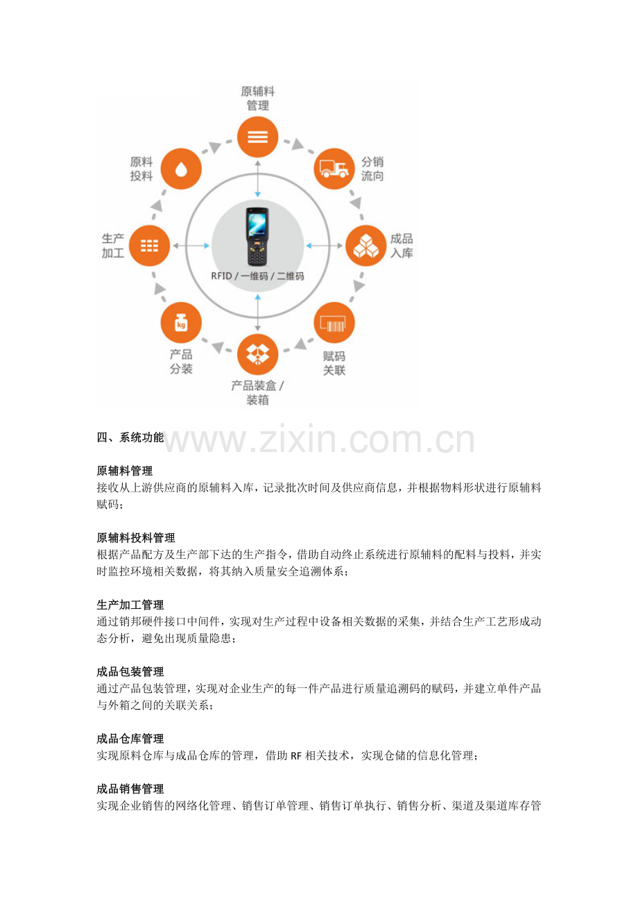 产品质量安全追溯系统解决方案.doc_第2页