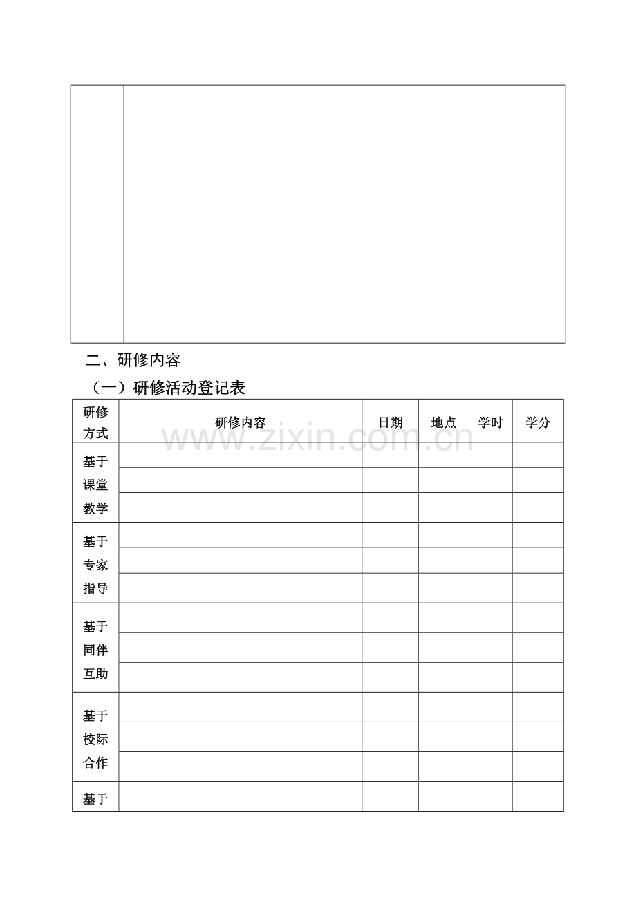 中小学教师校本研修个人绩效评估报告.doc_第3页