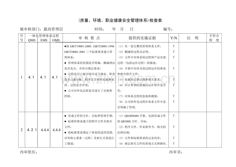 质量、环境、职业健康安全一体化管理体系内部审核检查表.doc_第2页