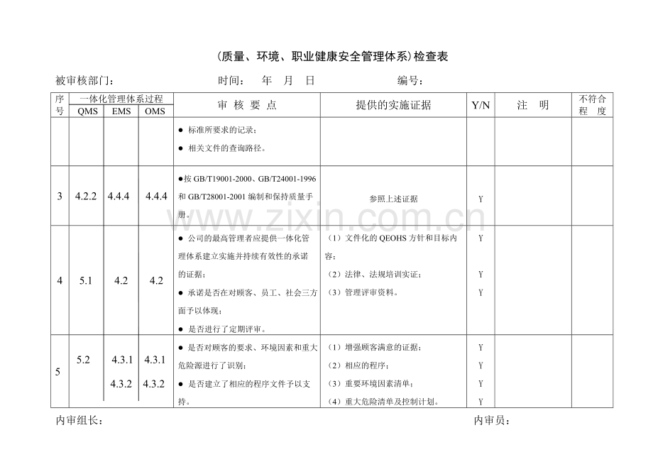 质量、环境、职业健康安全一体化管理体系内部审核检查表.doc_第3页