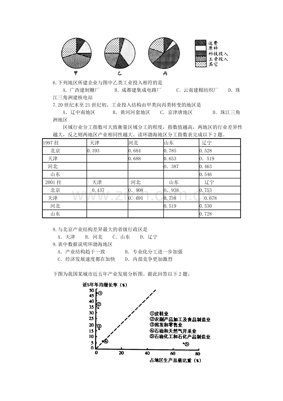 2016届高考地理第二轮复习作业卷7.doc_第2页