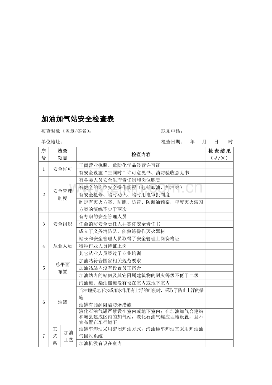 3加油加气站安全检查表.doc_第1页