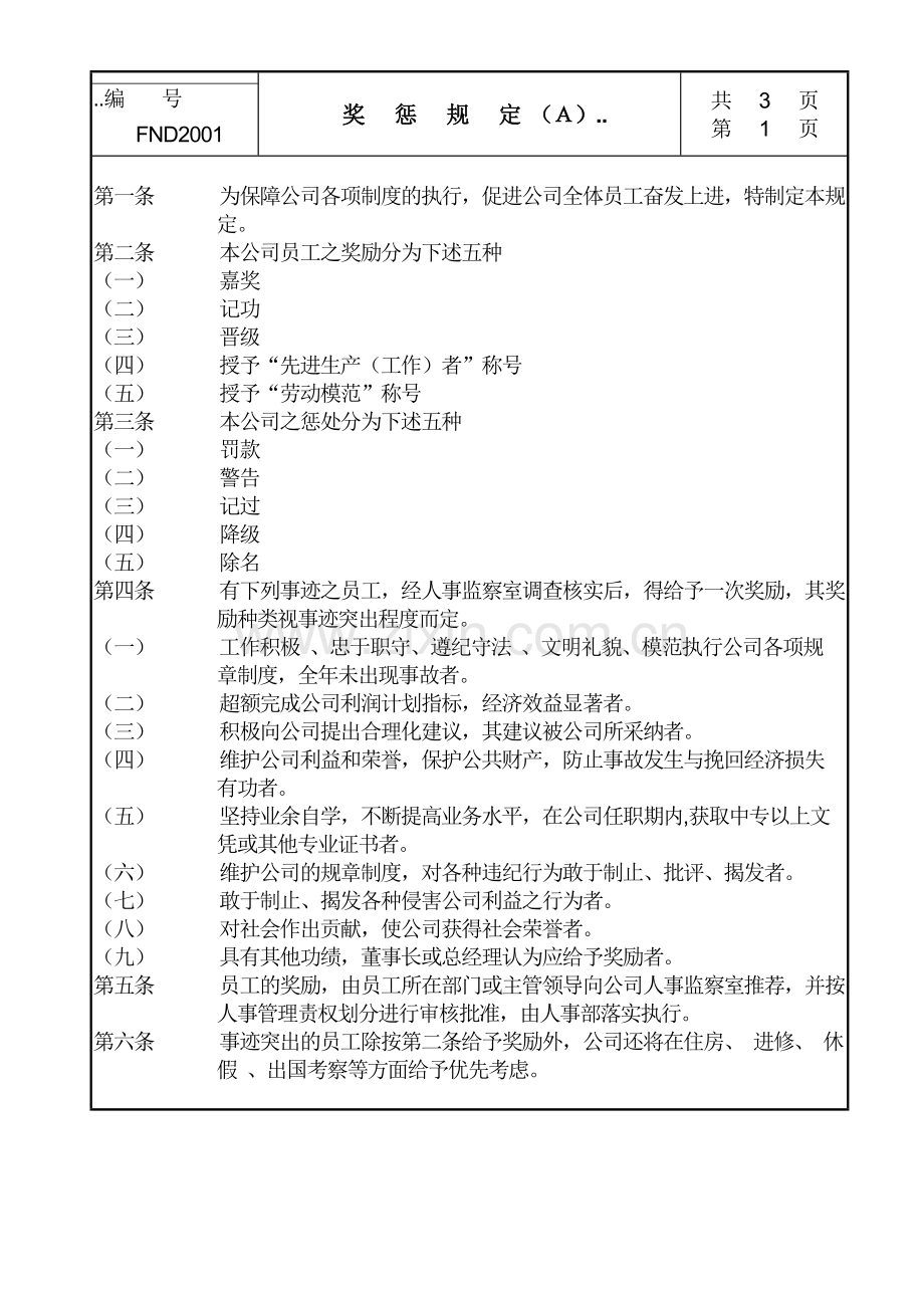 20奖惩规定A.doc_第1页