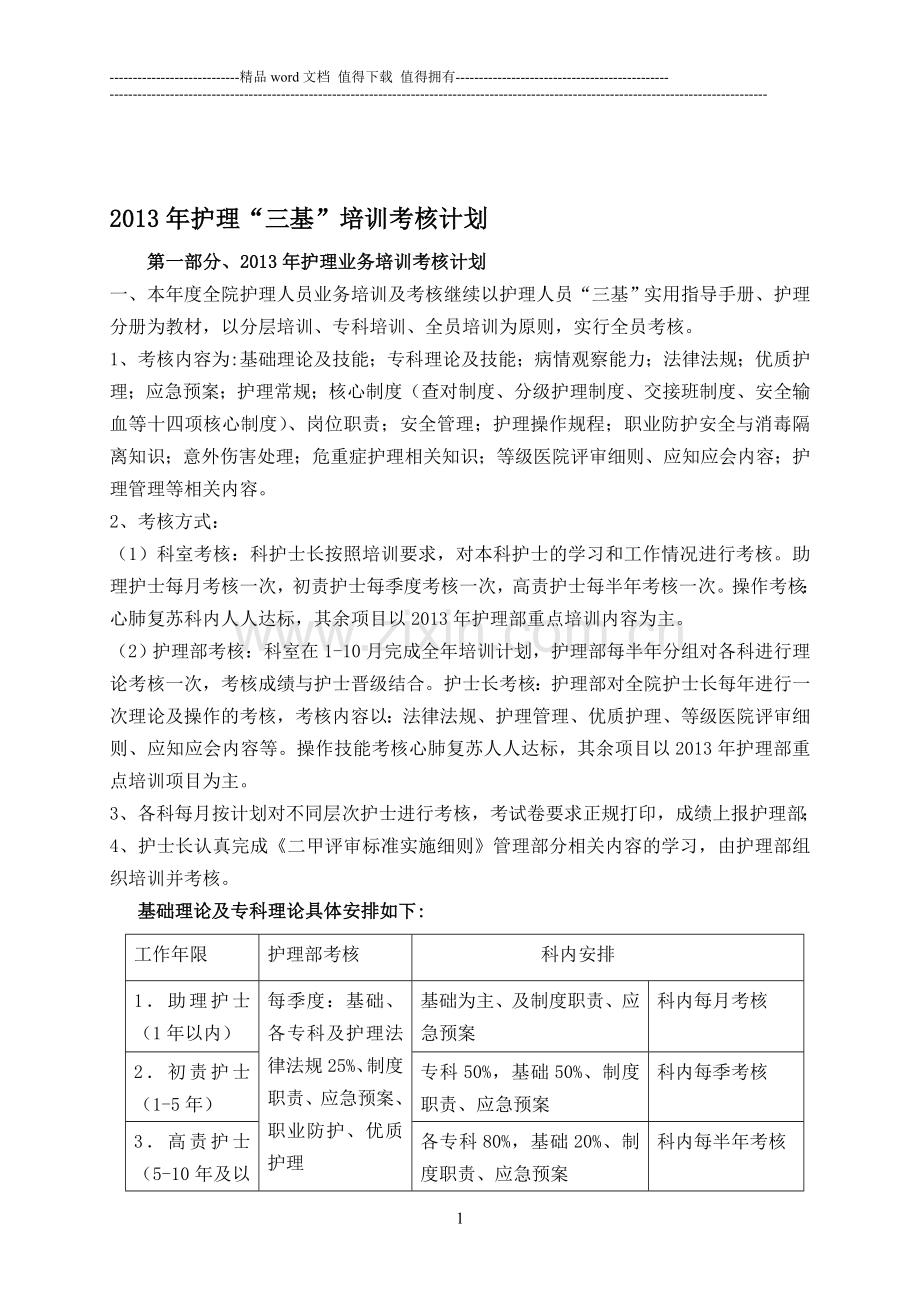 修改的2013年护理部三基培训考核计划..doc_第1页