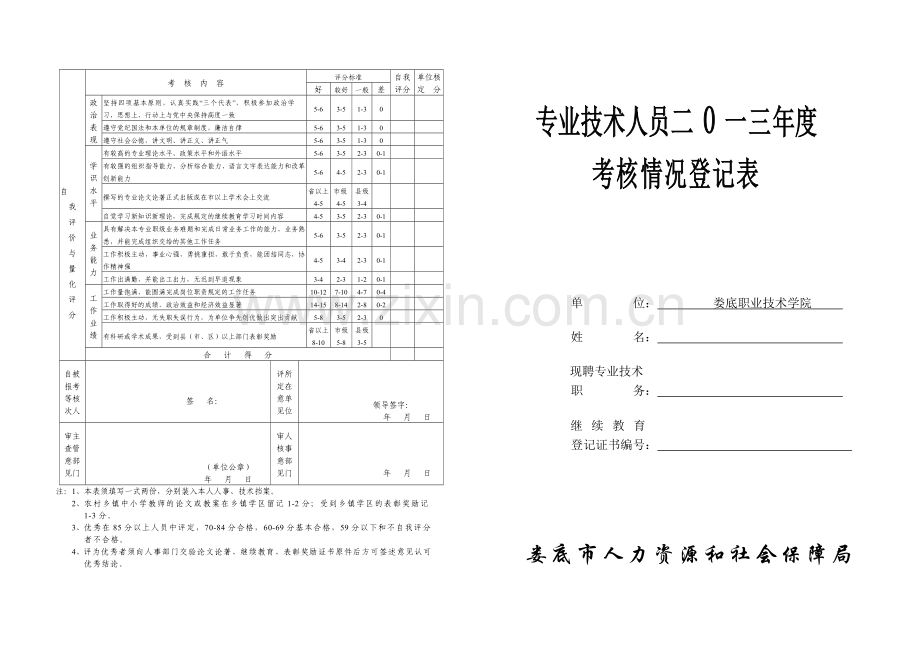 专技人员年度考核表(空白电子表)..doc_第1页