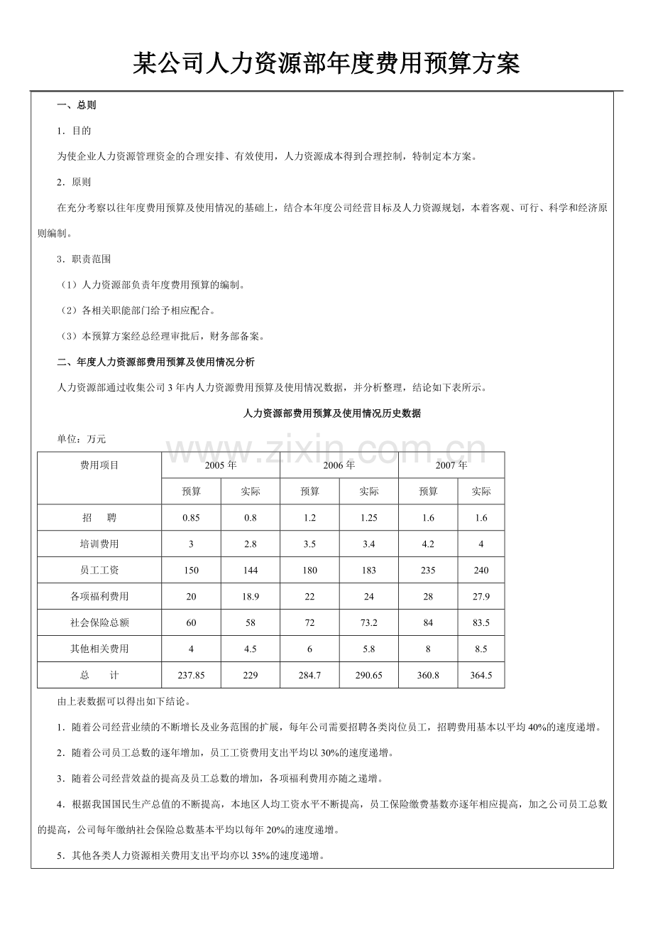 某公司人力资源部年度费用预算方案.doc_第2页