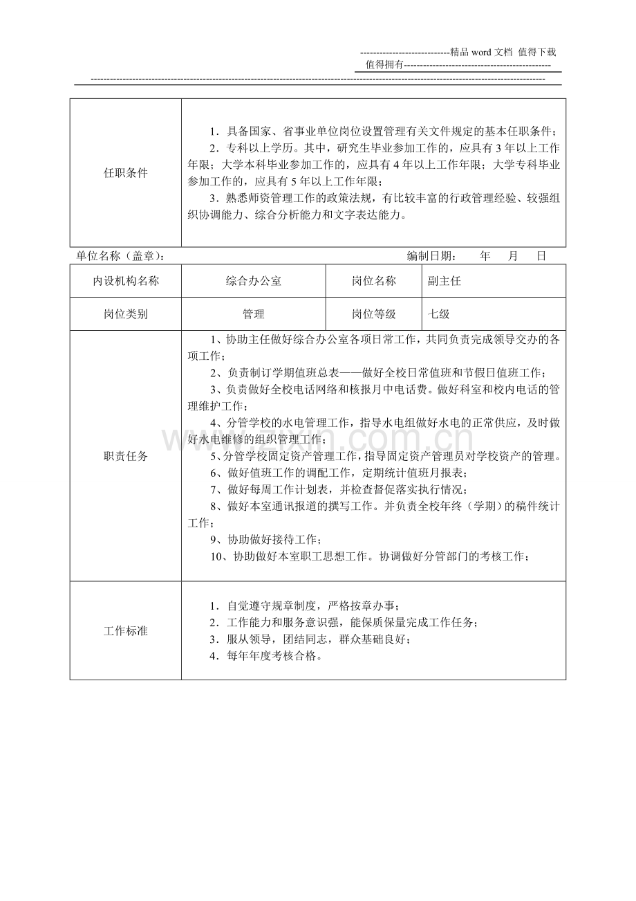 公司个人员工岗位职责.doc_第3页