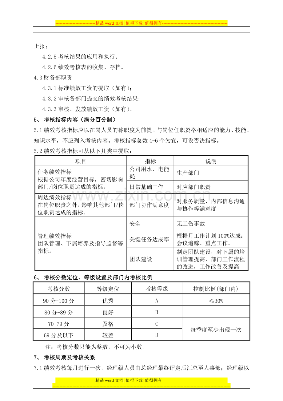 绩效考核管理办法(人事参考).doc_第2页