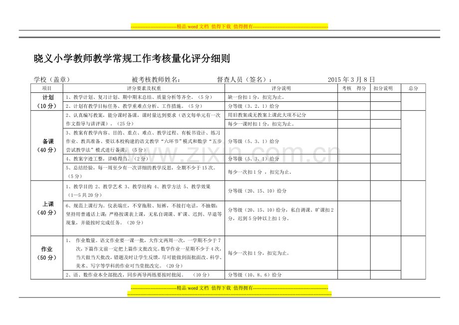 教师教学常规工作考核量化评分细则2015年3月..doc_第1页