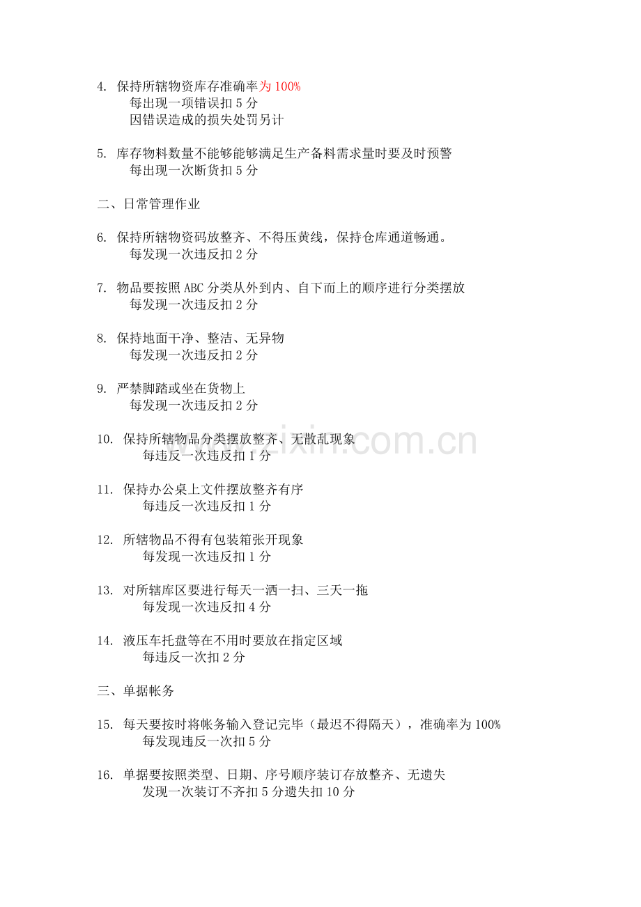 仓库管理员工绩效考核方案及指标..doc_第2页