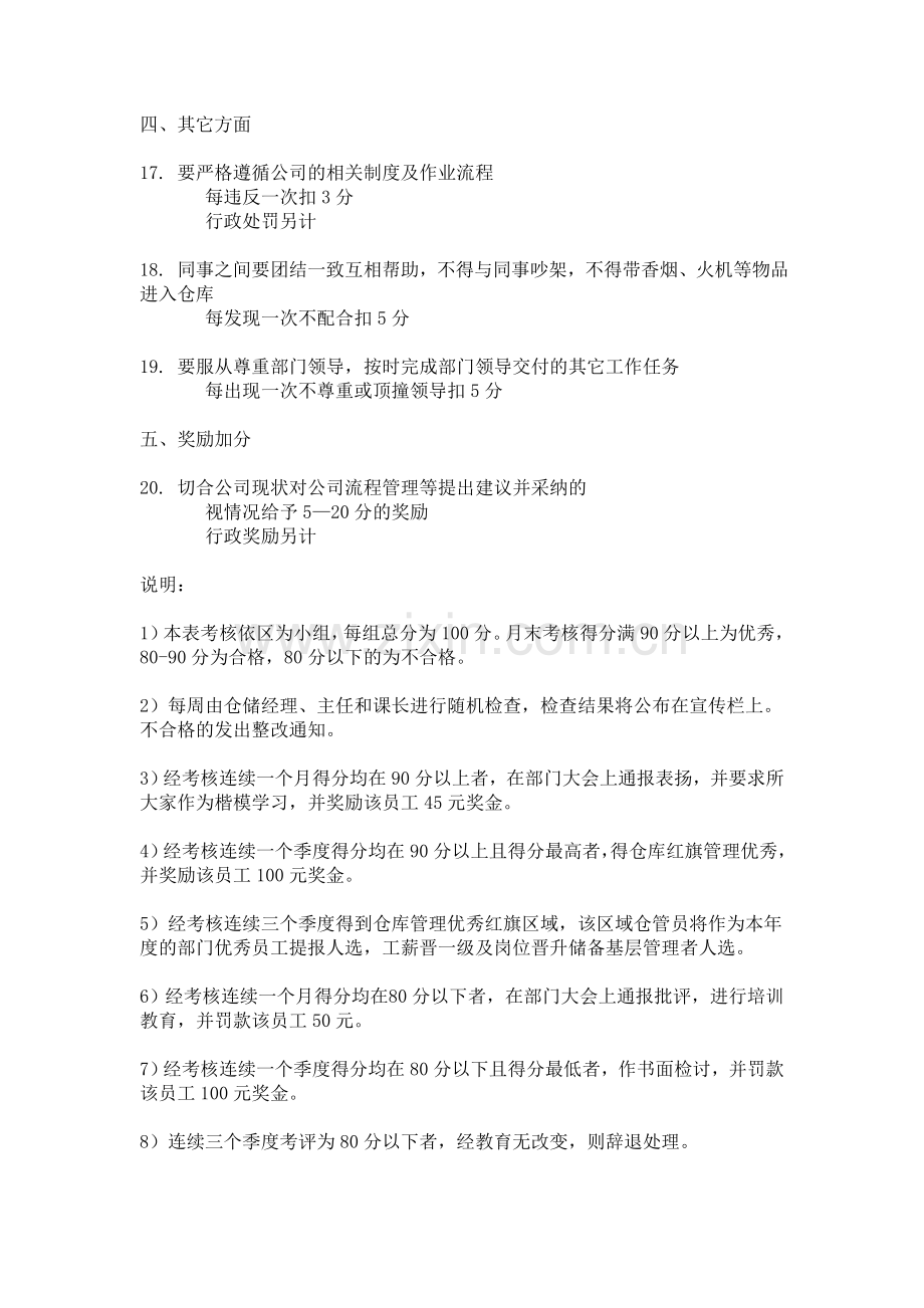 仓库管理员工绩效考核方案及指标..doc_第3页