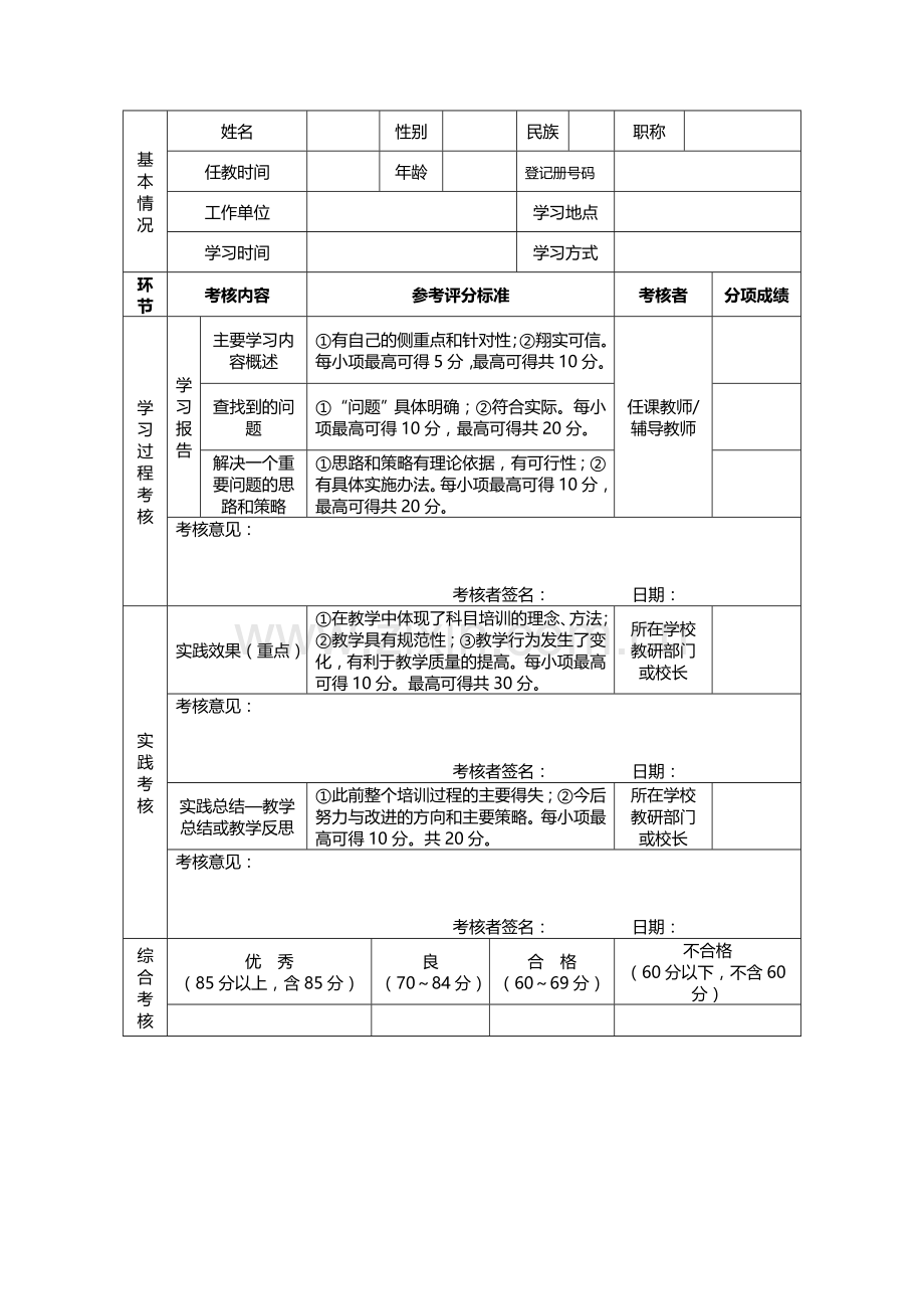 云南省中小学教师履职晋级培训考核..doc_第3页