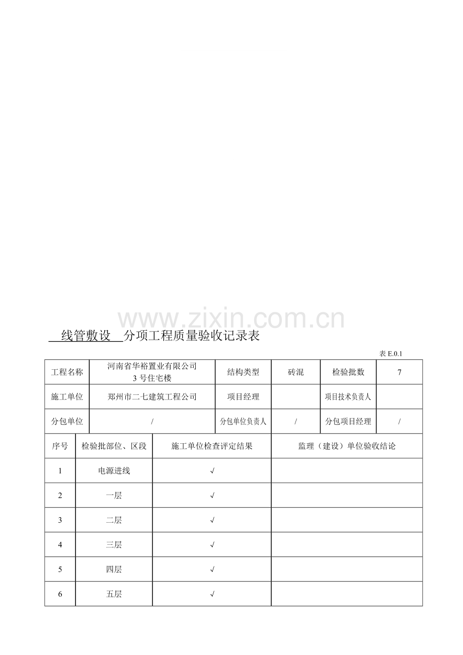 建筑电气分项工程质量验收记录.doc_第1页