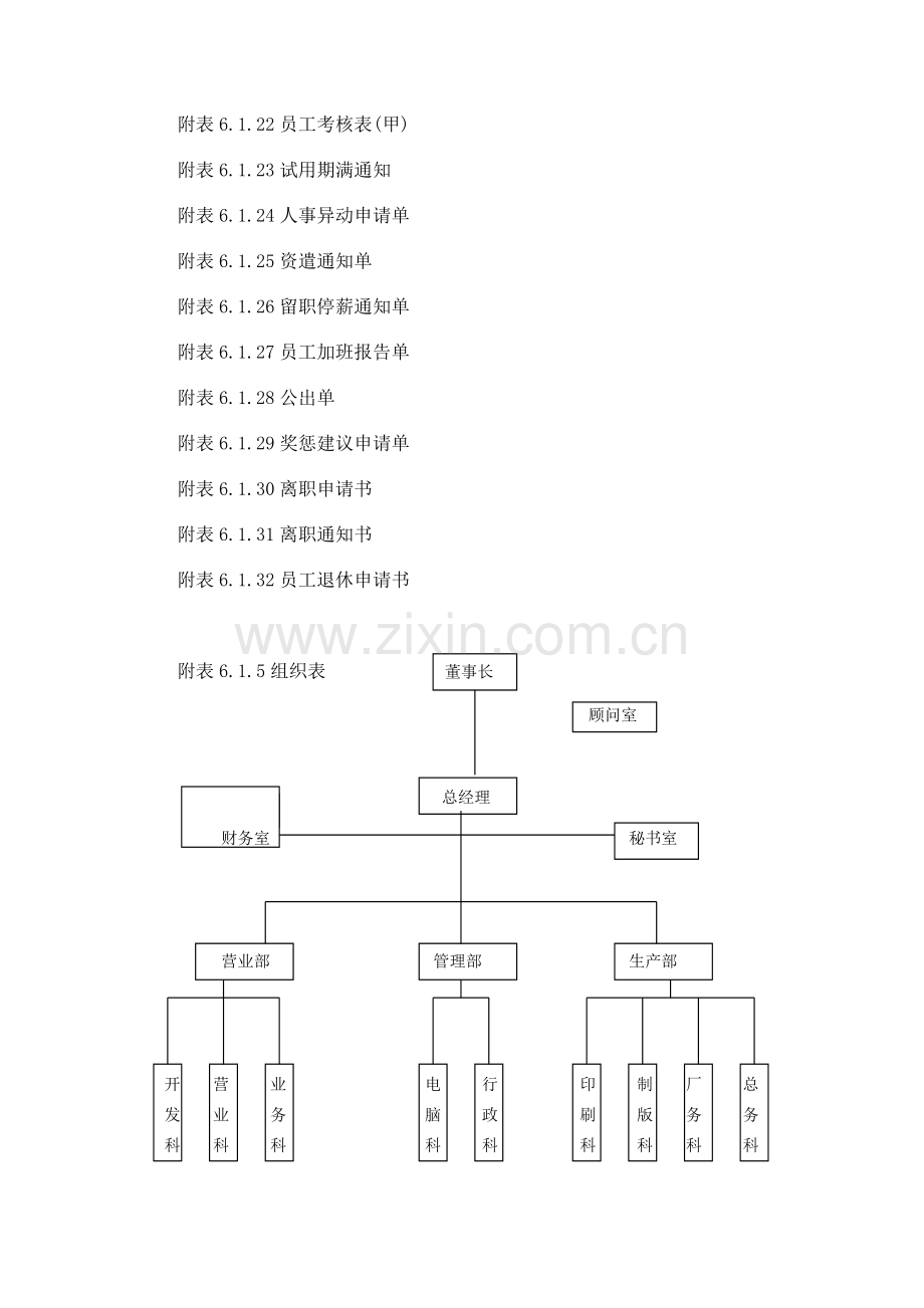 人事作业程序与管理规章附表.doc_第2页