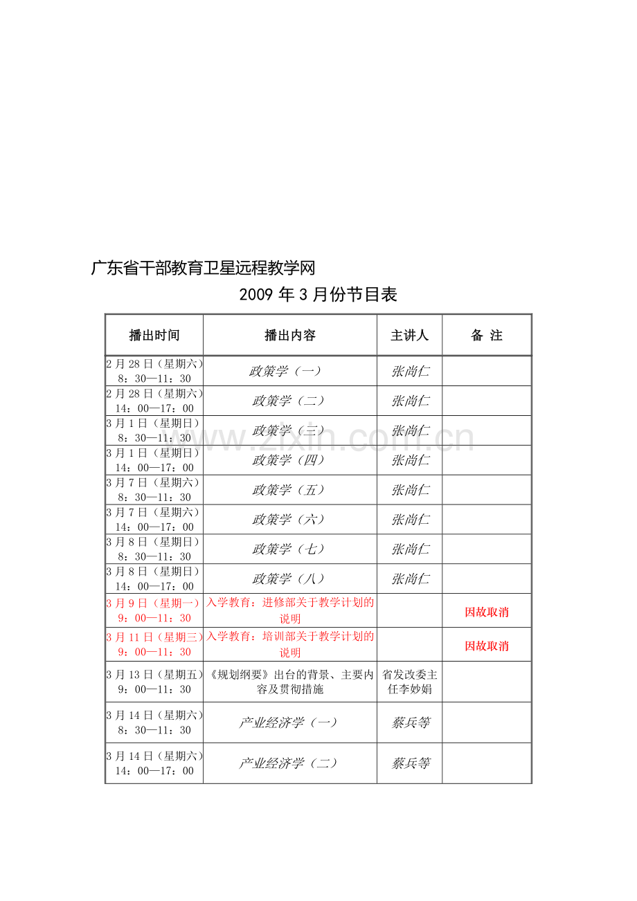 广东省干部教育卫星远程教学网25708.doc_第1页