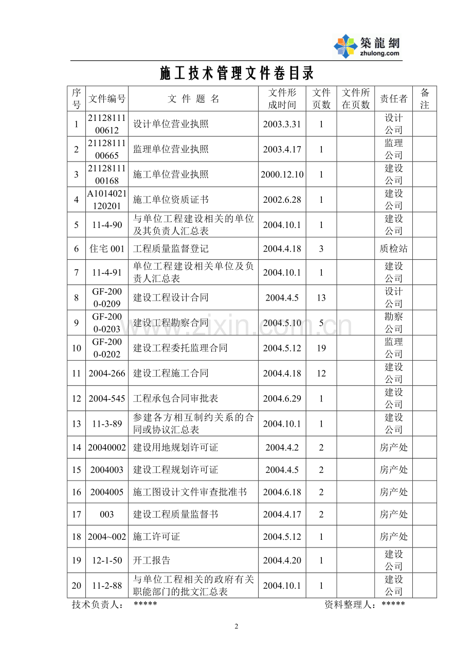 施工技术管理文件.doc_第2页