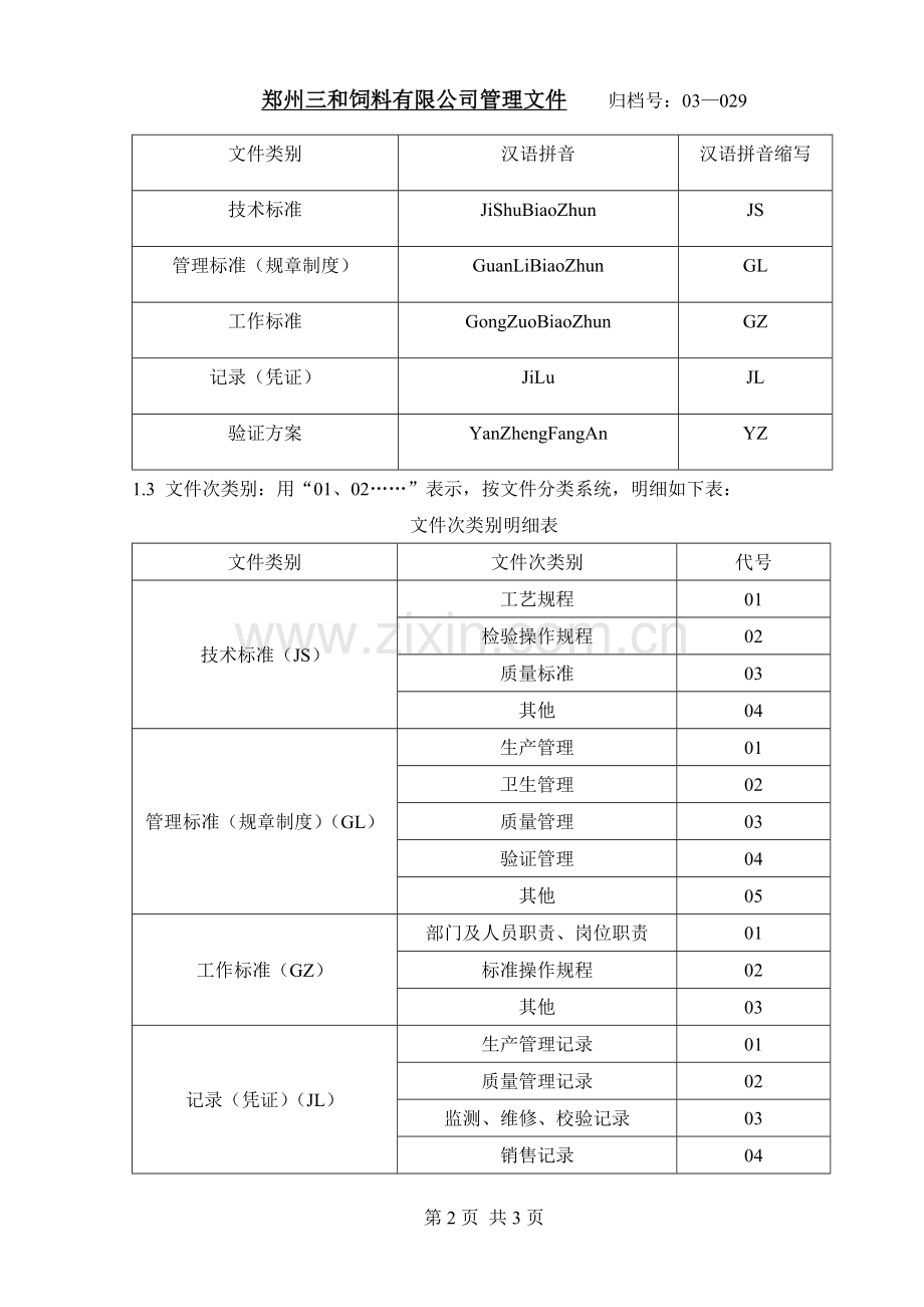 文件分类及编码管理制度.doc_第2页