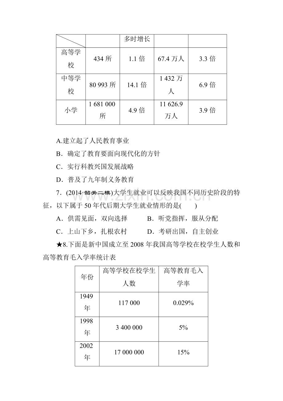 2015届高三历史上册课时跟踪检测试题44.doc_第3页