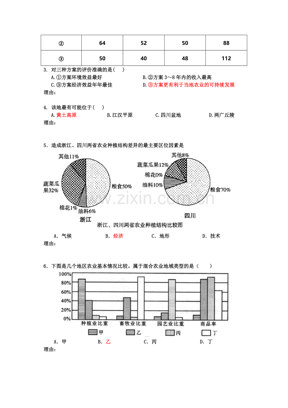 福建省厦门市2016届高三地理下册知识点小测试题8.doc_第2页