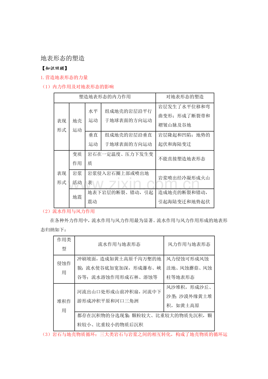 新课标2016年高二地理暑假练习题13.doc_第1页