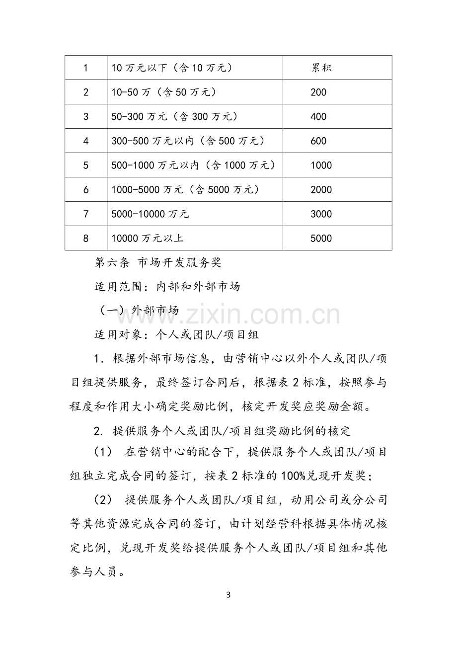 市场人员激励办法.doc_第3页