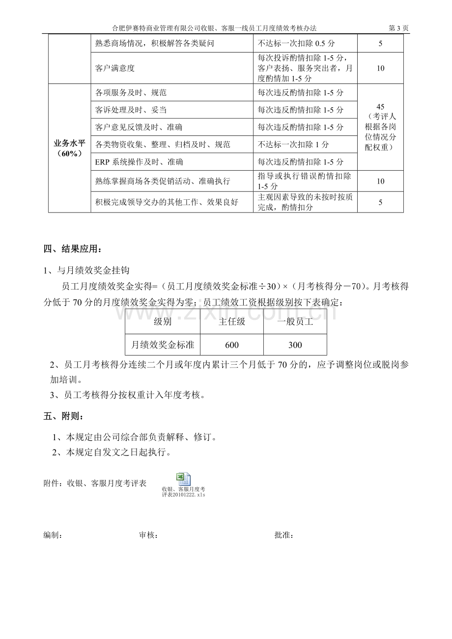 商管公司收银、客服人员月度绩效考核办法.doc_第3页