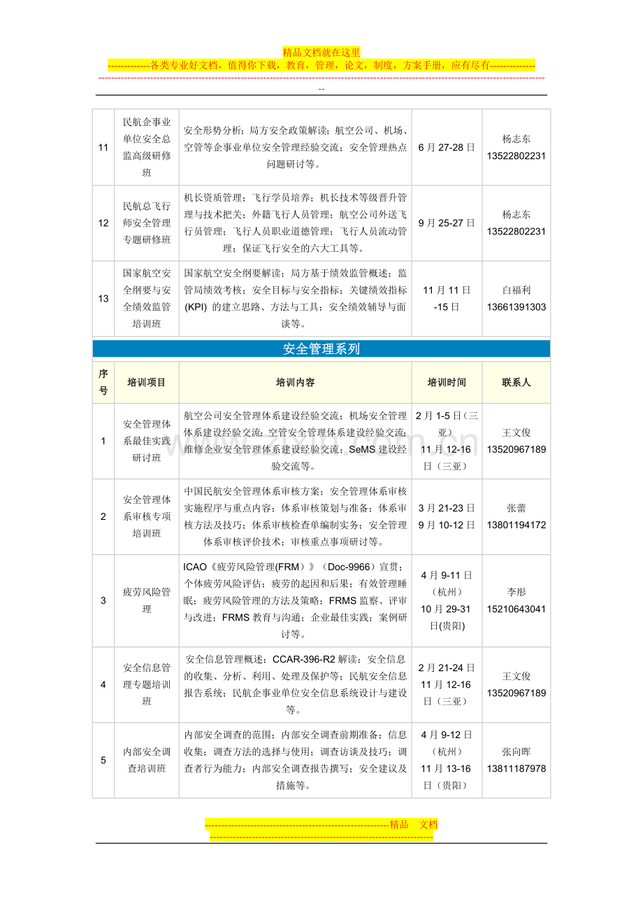 民航管理干部学院航空安全管理系2012年短班培训计划.doc_第3页