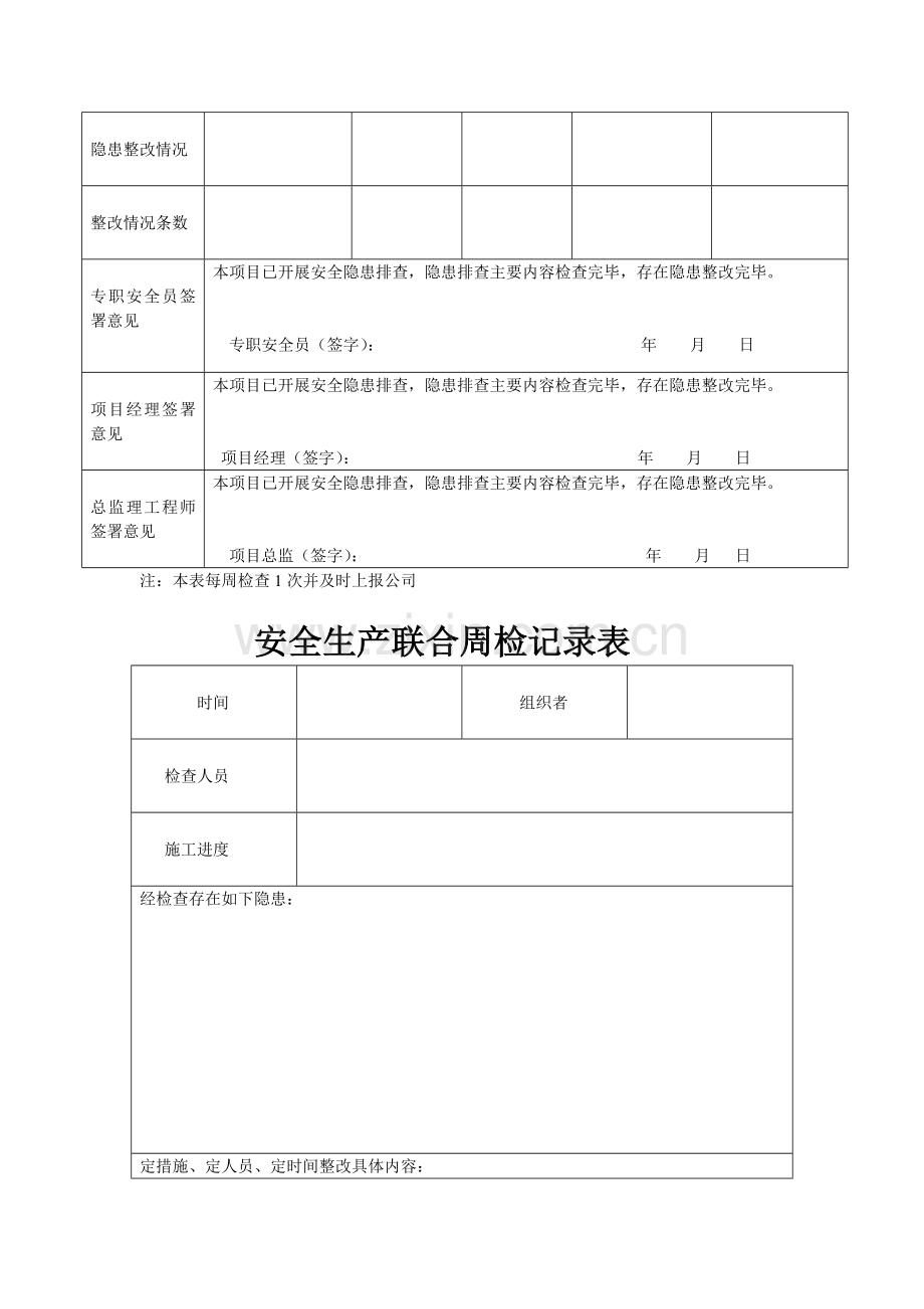 建筑工地项目部安全隐患排查治理活动情况表.doc_第2页