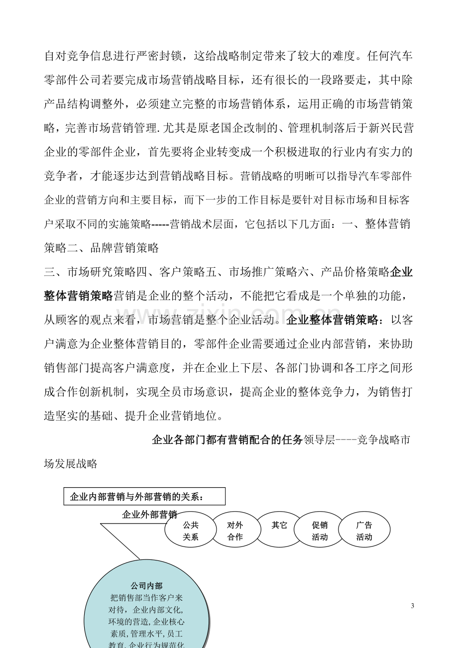 汽车零部件企业市场营销策略.doc_第3页