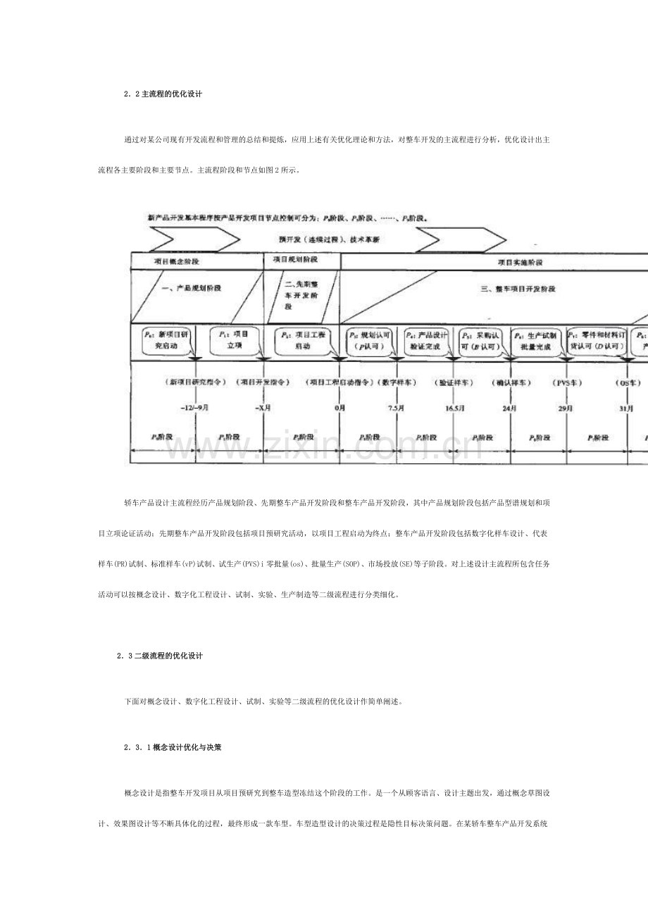 轿车整车产品开发流程的优化与工程管理.doc_第3页