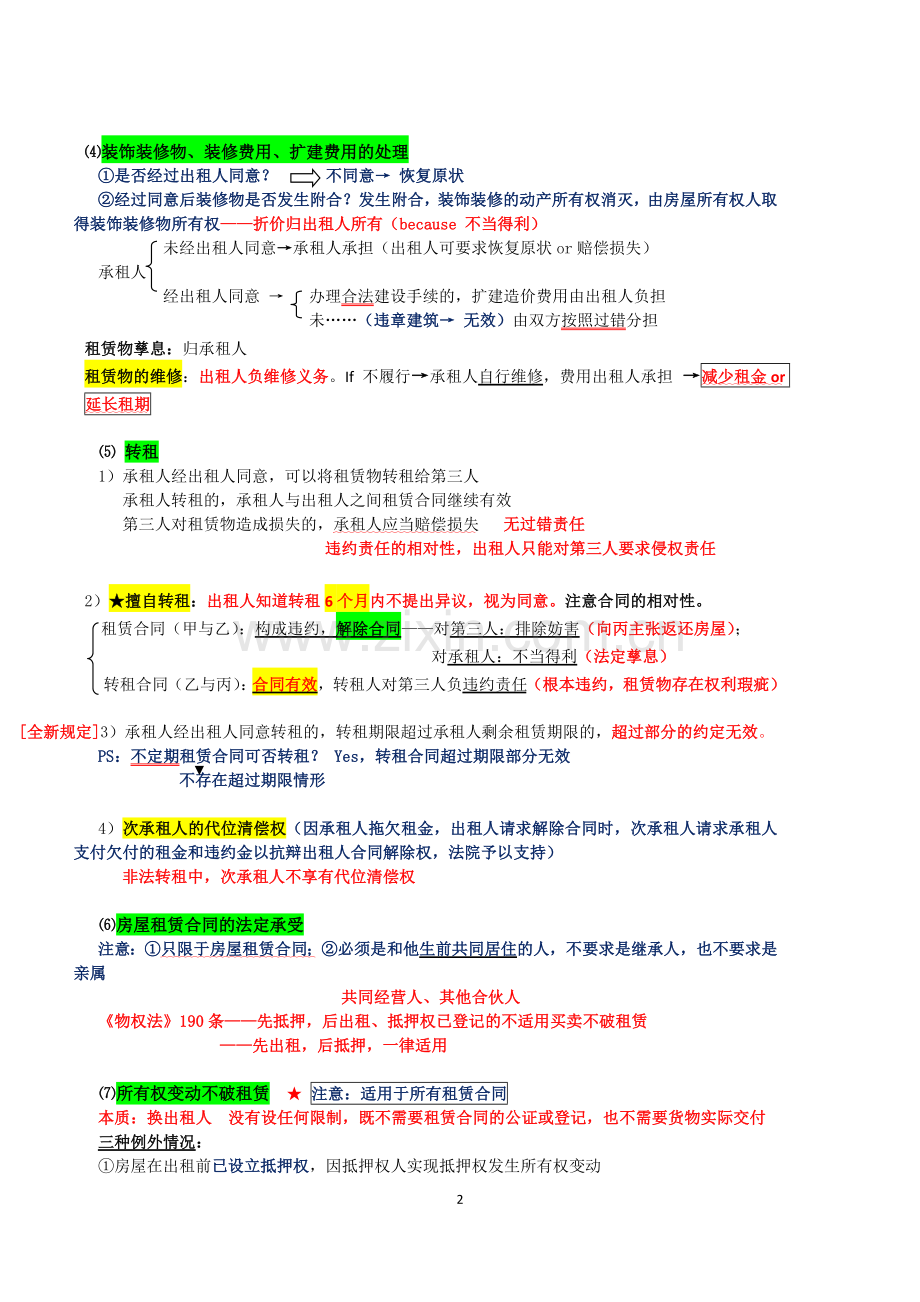 《城镇房屋租赁合同解释》彩色笔记.doc_第2页