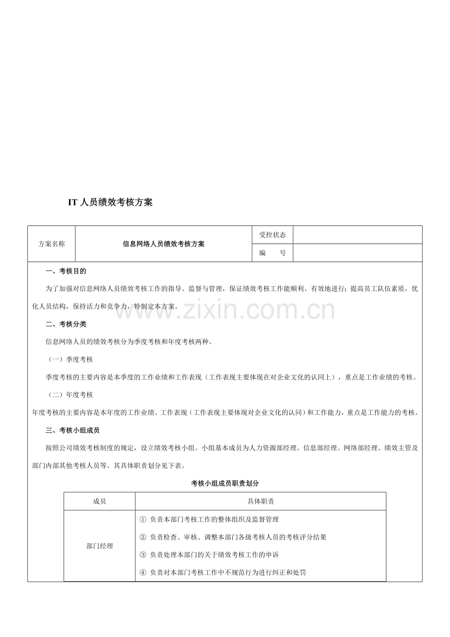 IT人员绩效考核方案.doc_第1页