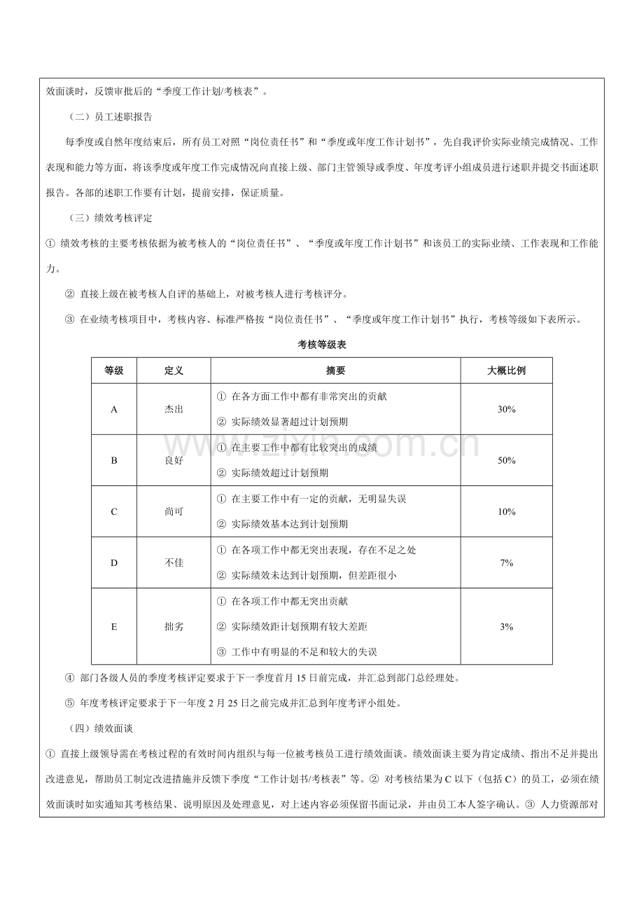 IT人员绩效考核方案.doc_第3页