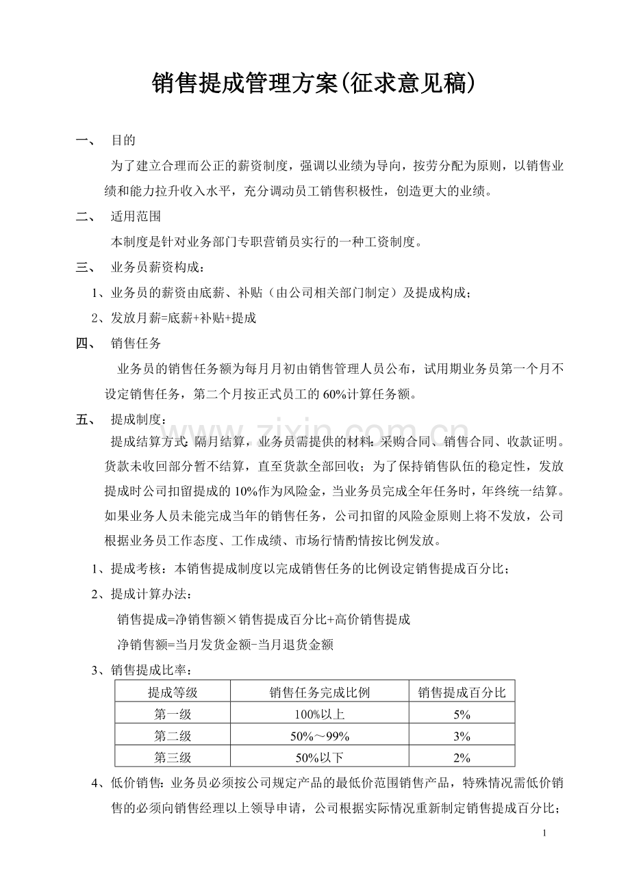 销售提成管理制度方案.doc_第1页