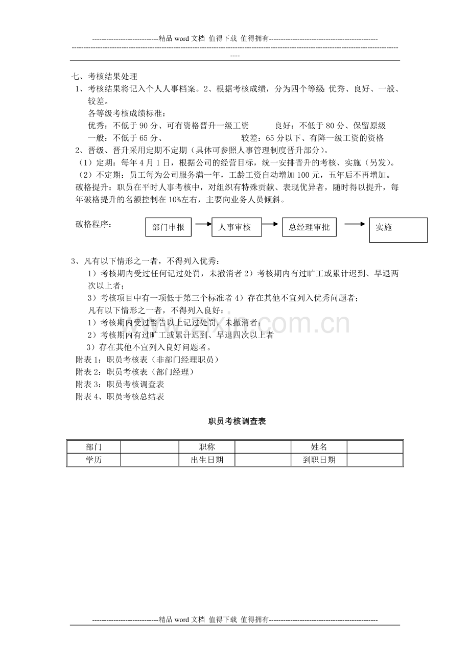 华中建科人事考核制度1共两个..doc_第3页