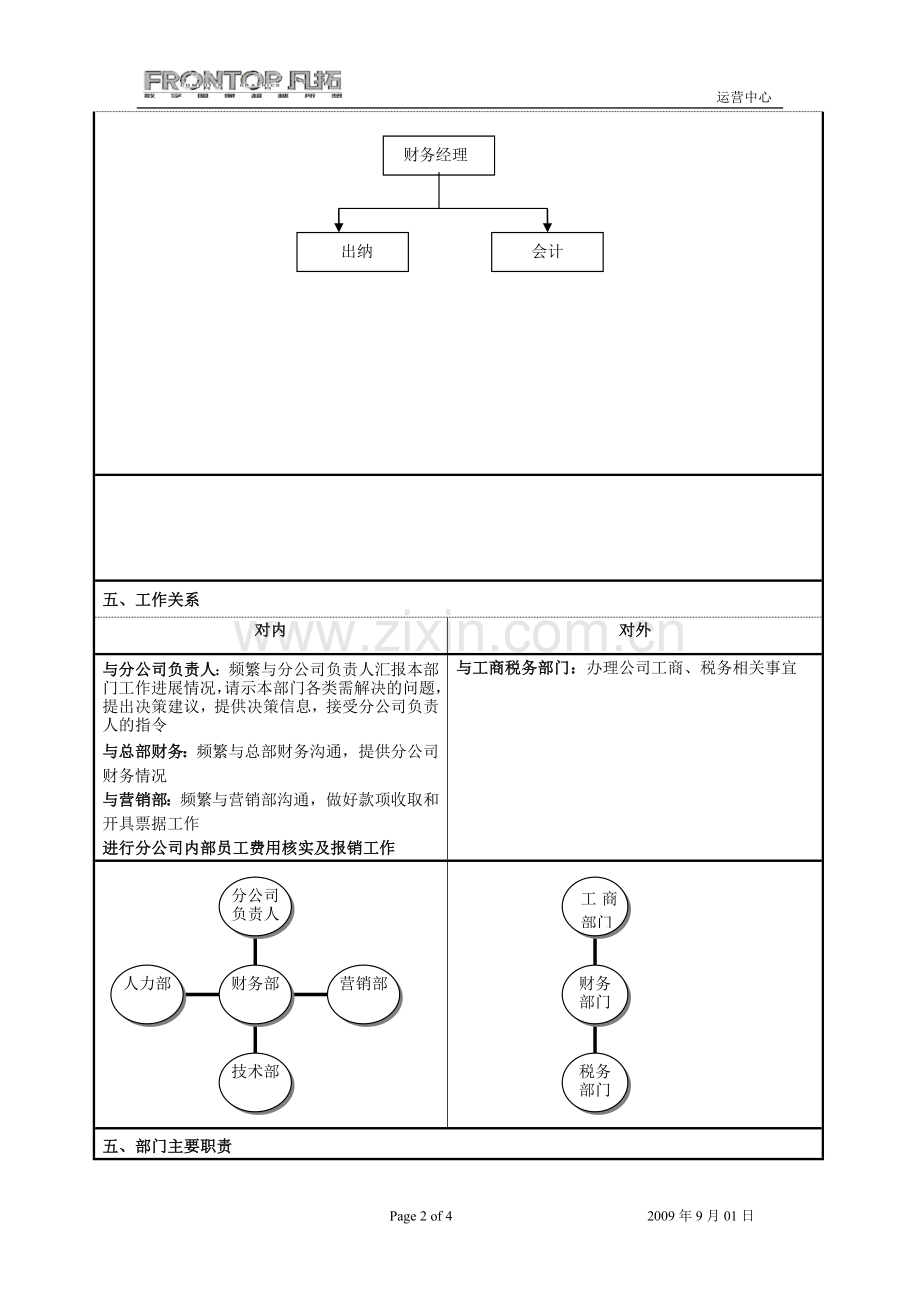 分公司财务部门职责.doc_第2页