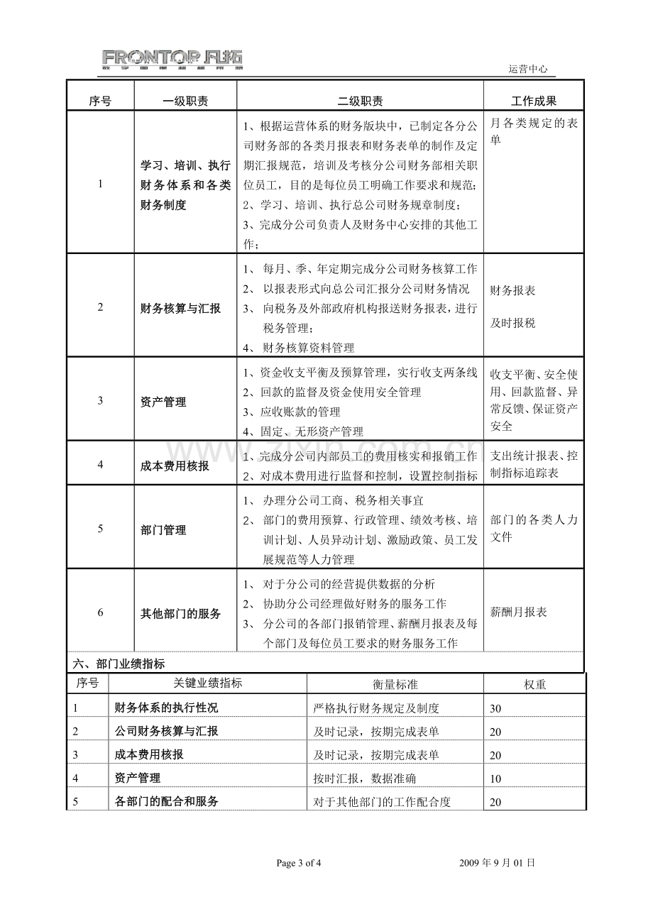 分公司财务部门职责.doc_第3页