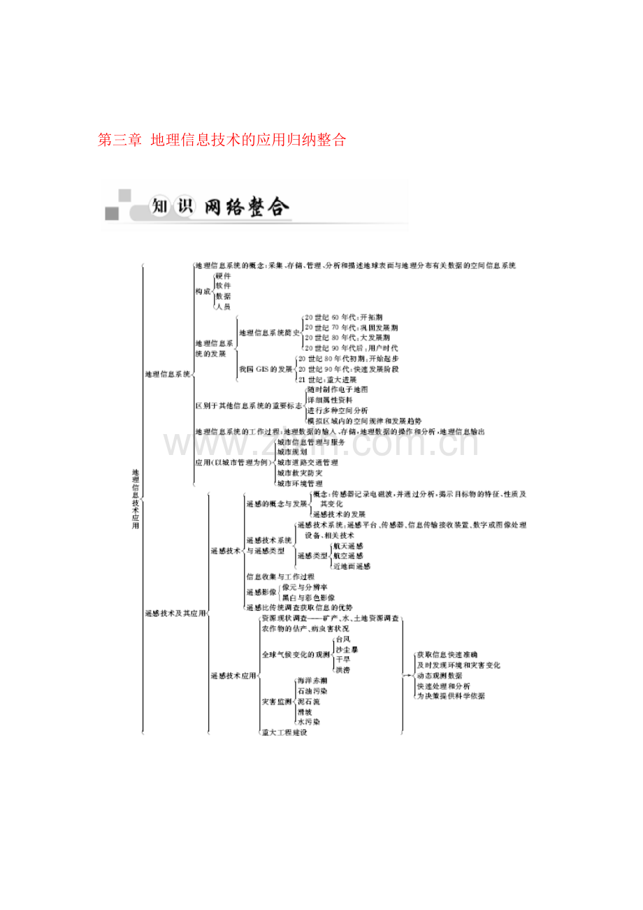 2015-2016学年高二地理下册知识点同步达标演练46.doc_第1页