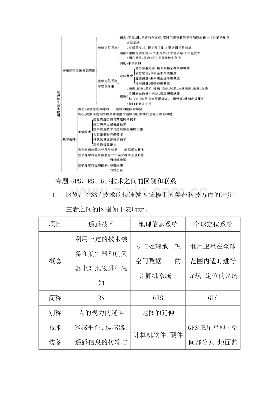 2015-2016学年高二地理下册知识点同步达标演练46.doc_第2页