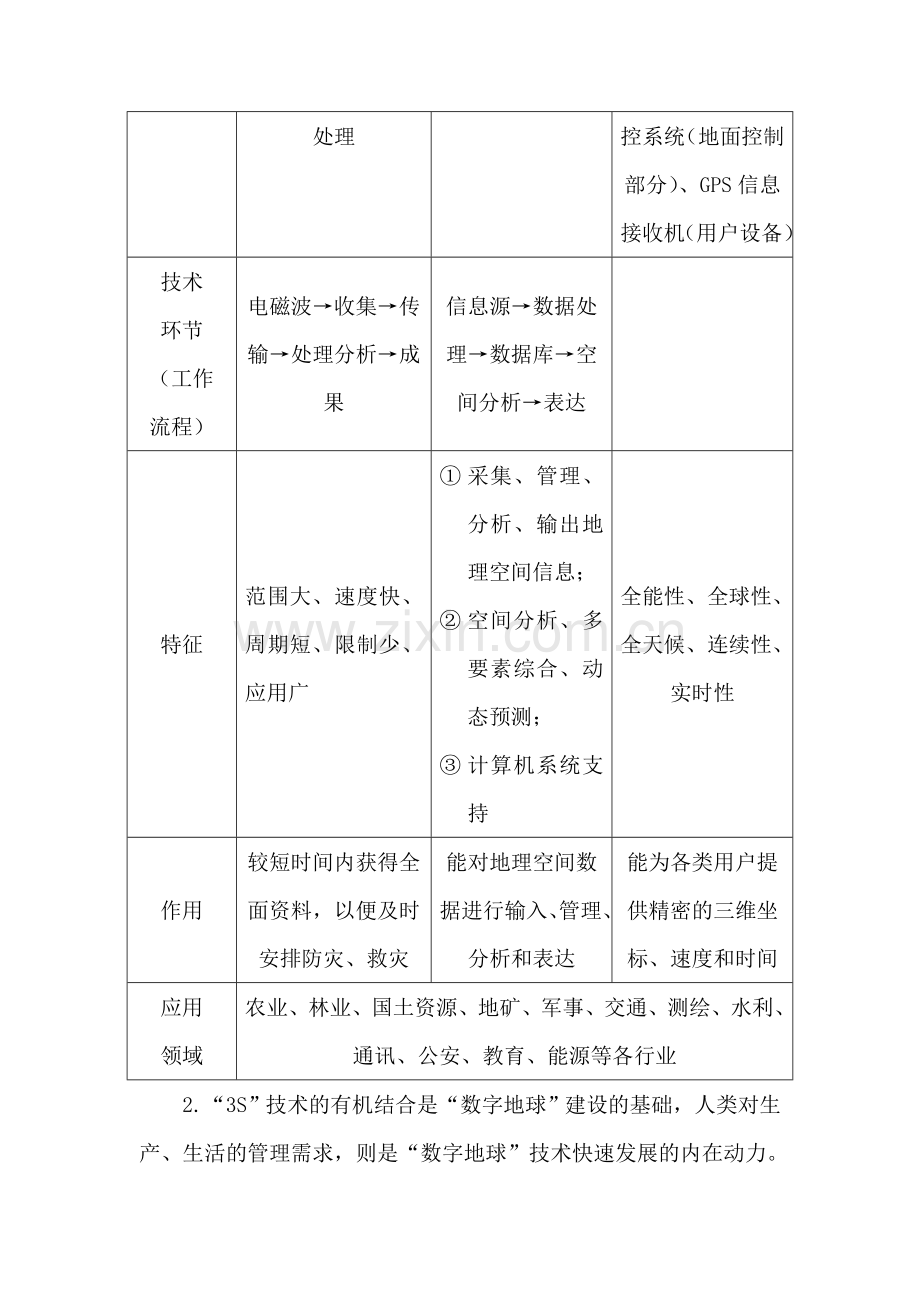 2015-2016学年高二地理下册知识点同步达标演练46.doc_第3页