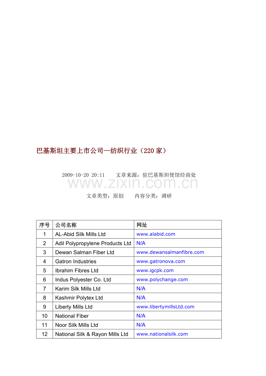 巴基斯坦主要上市公司.doc_第1页