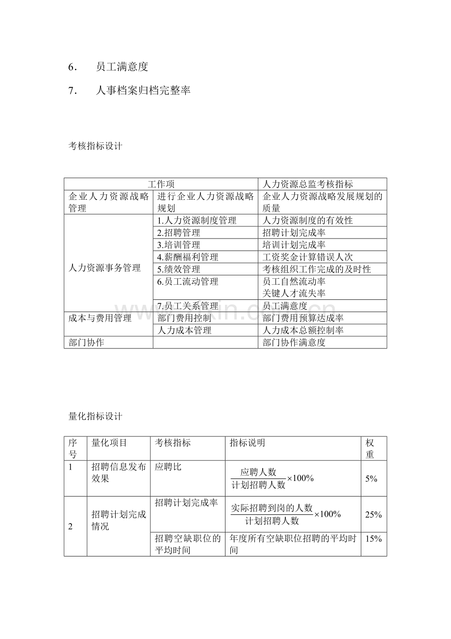 行政人事部绩效考核办法(暂行).doc_第2页