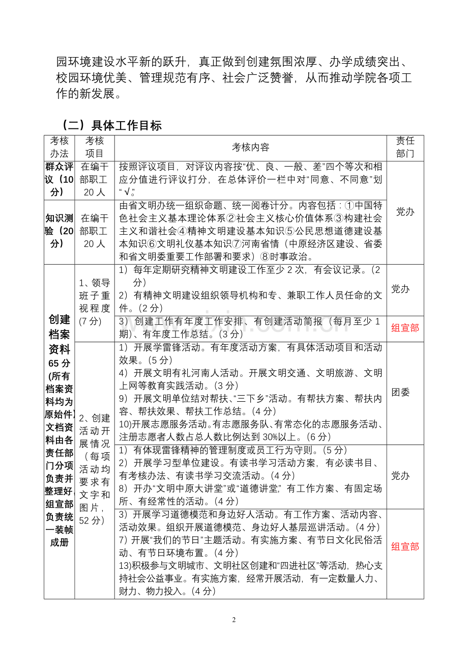 省级文明单位创建方案.doc_第2页