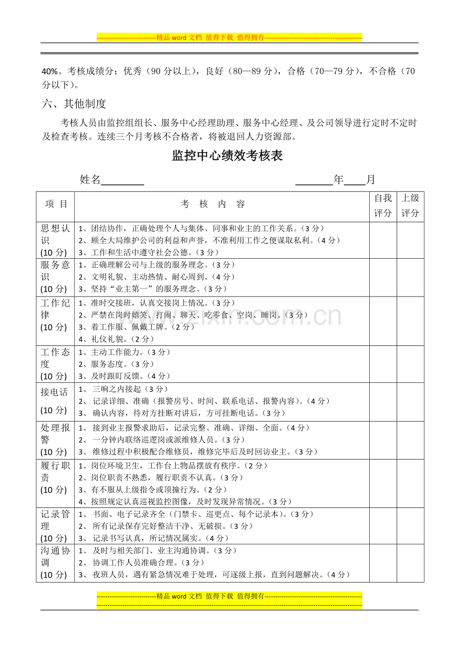 监控中心绩效考核制度..doc_第3页