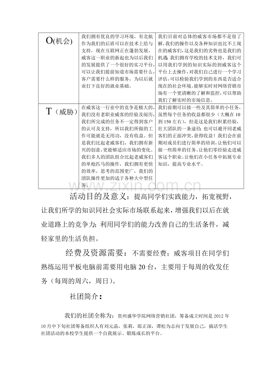 网络营销团队策划方案.doc_第2页