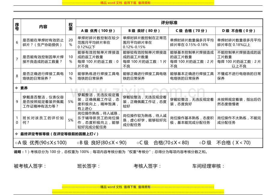 手工单焊员工岗位津贴考核表..doc_第2页